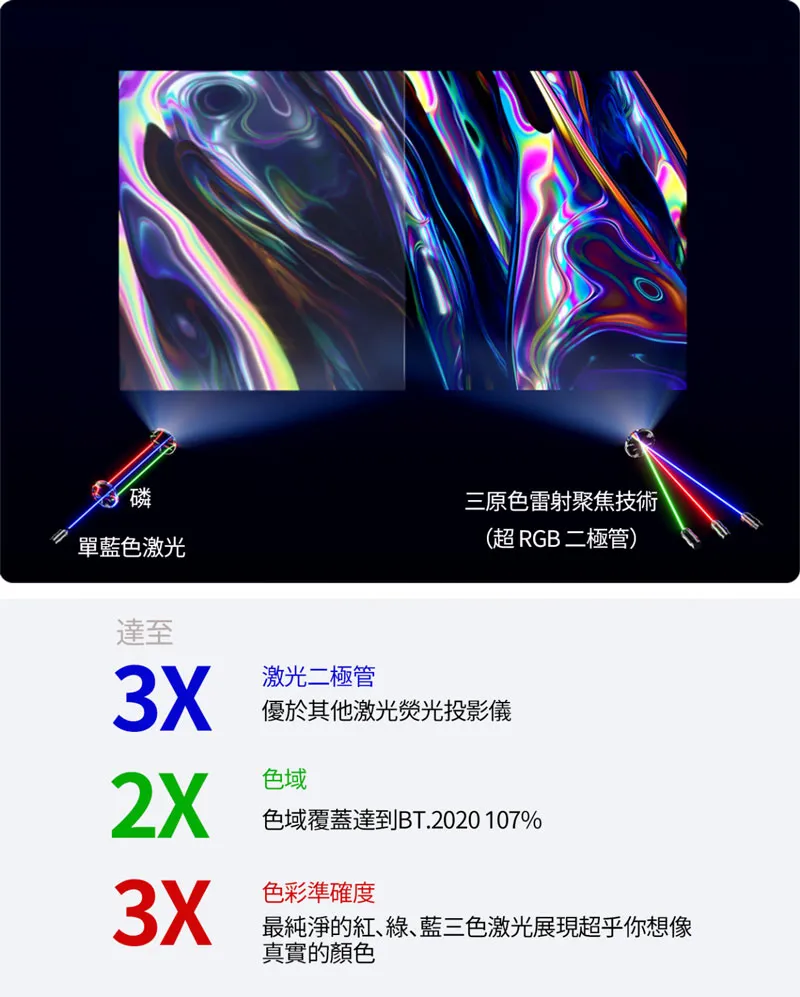 CASIRIS A6 圖片 007