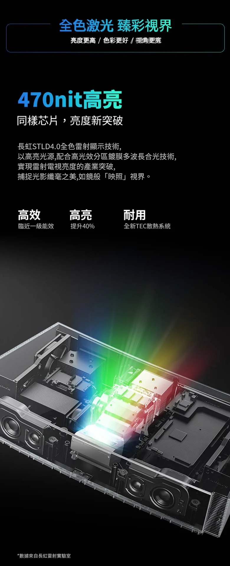 D300 changhong-d300-004.jpg